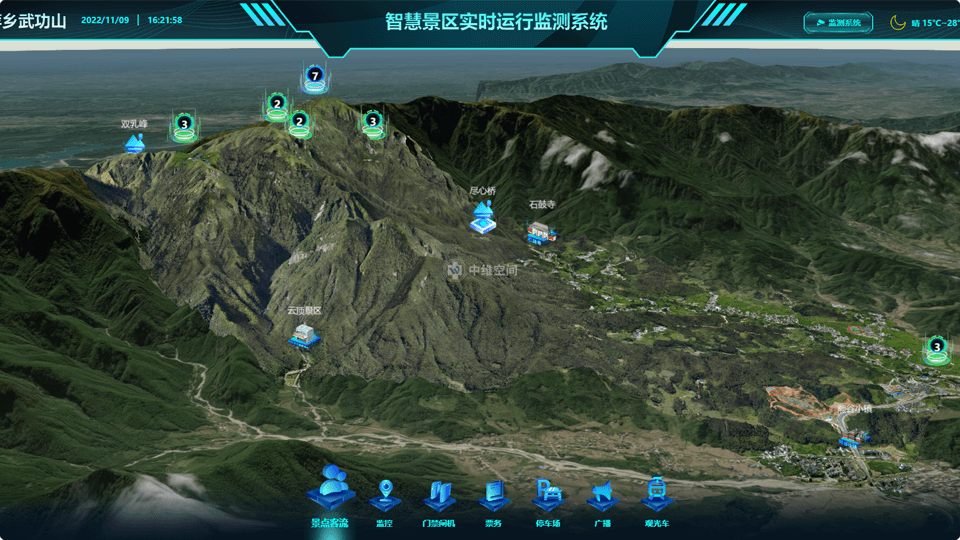 松山湖管委会倾斜摄影技术在旅游规划中的应用？